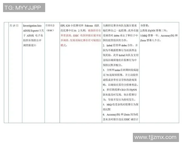 电竞行业的隐患与挑战：外挂与假赛对公平竞争的威胁分析